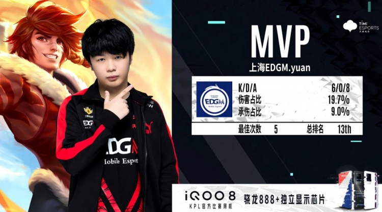 竞技精神的 竞技精神的